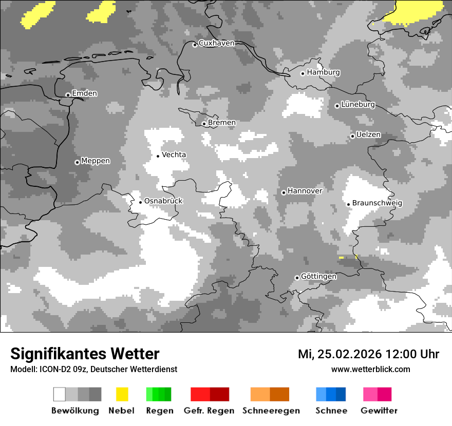 Signifikantes Wetter
