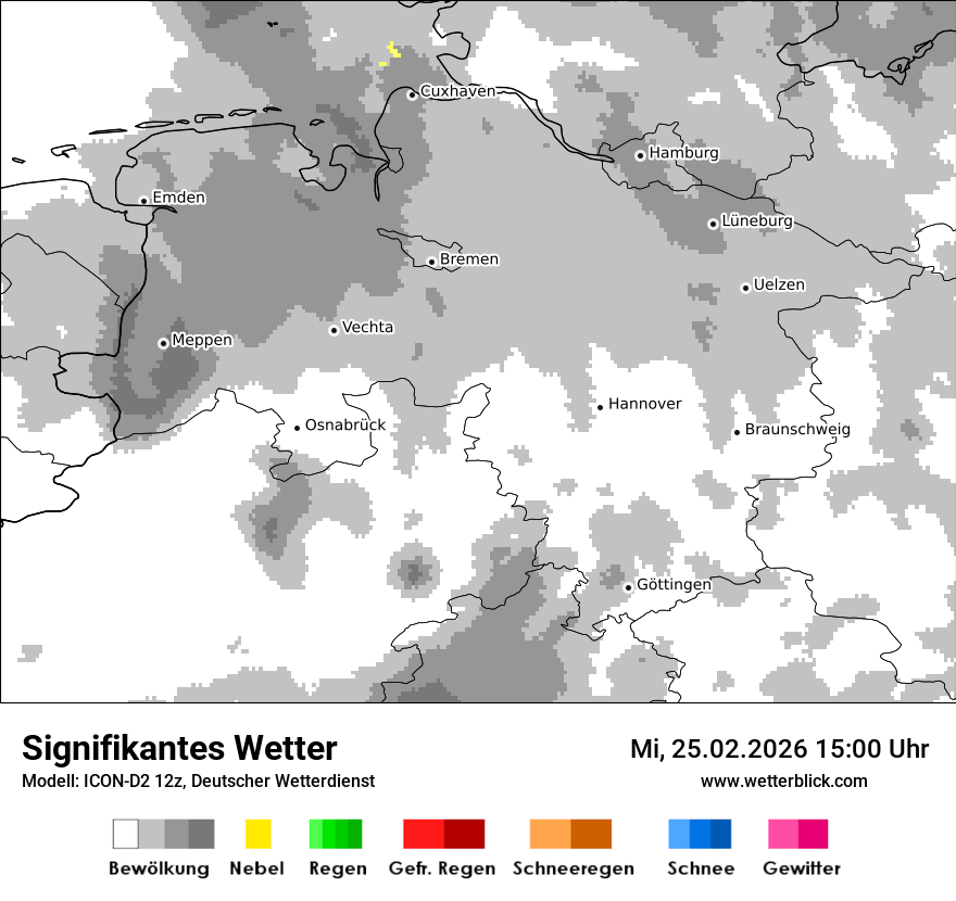 Signifikantes Wetter