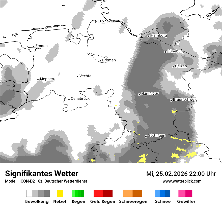 Signifikantes Wetter