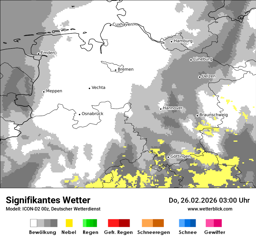 Signifikantes Wetter
