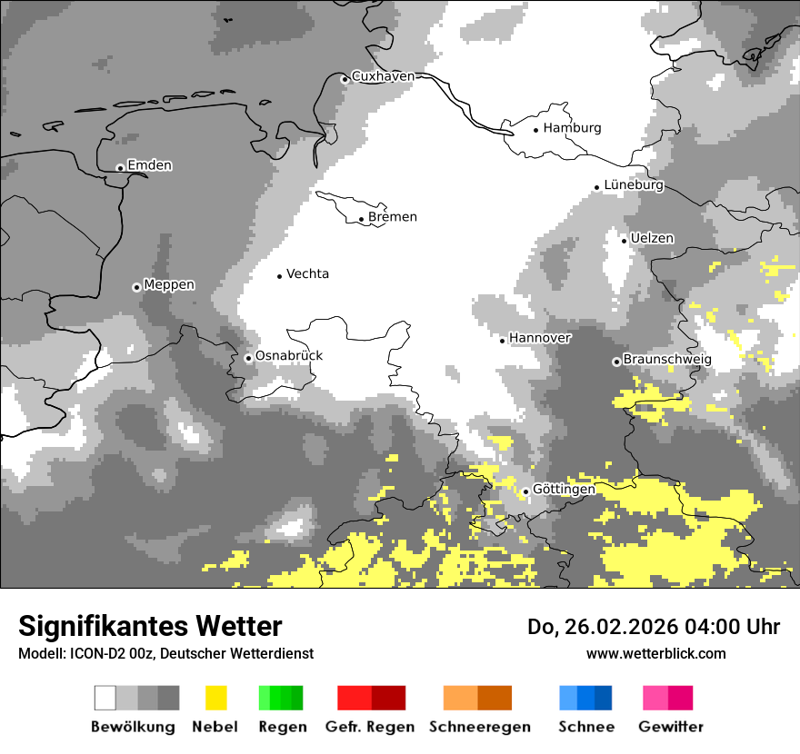 Signifikantes Wetter