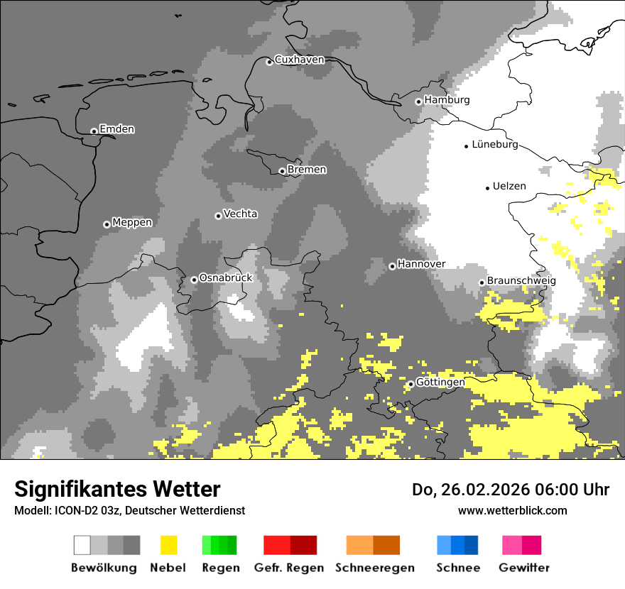 Signifikantes Wetter