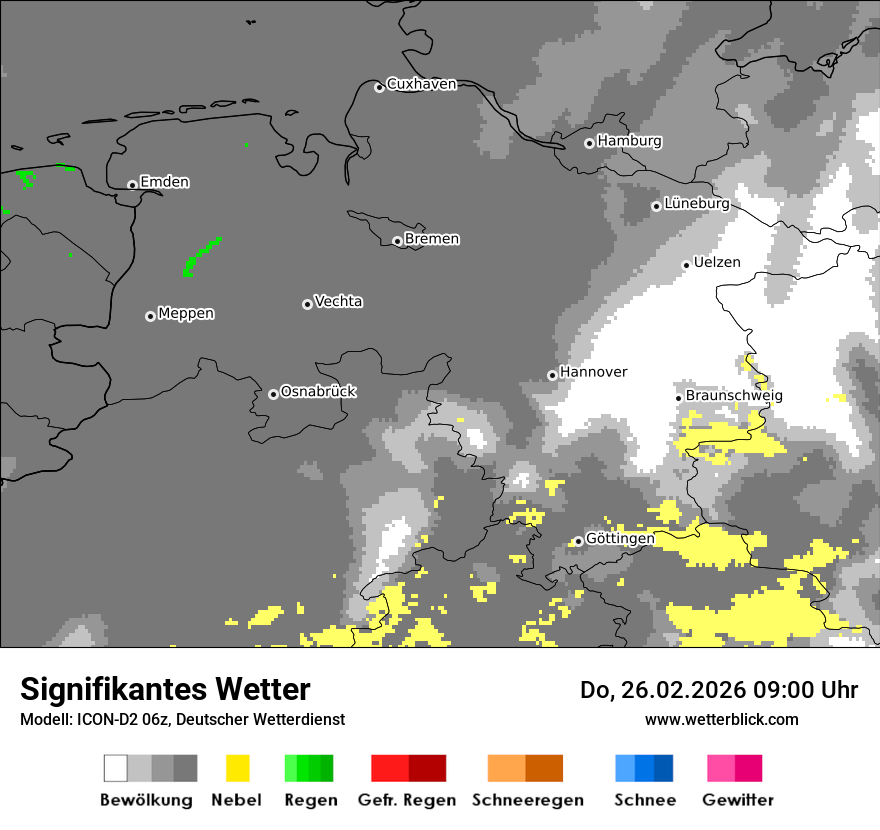 Signifikantes Wetter