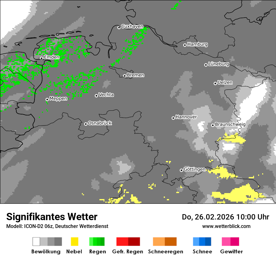 Signifikantes Wetter