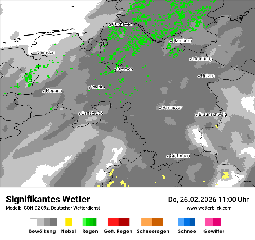 Signifikantes Wetter