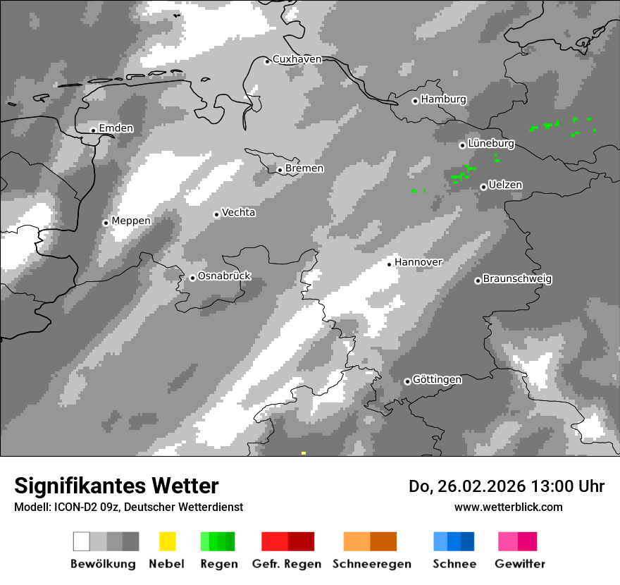 Signifikantes Wetter