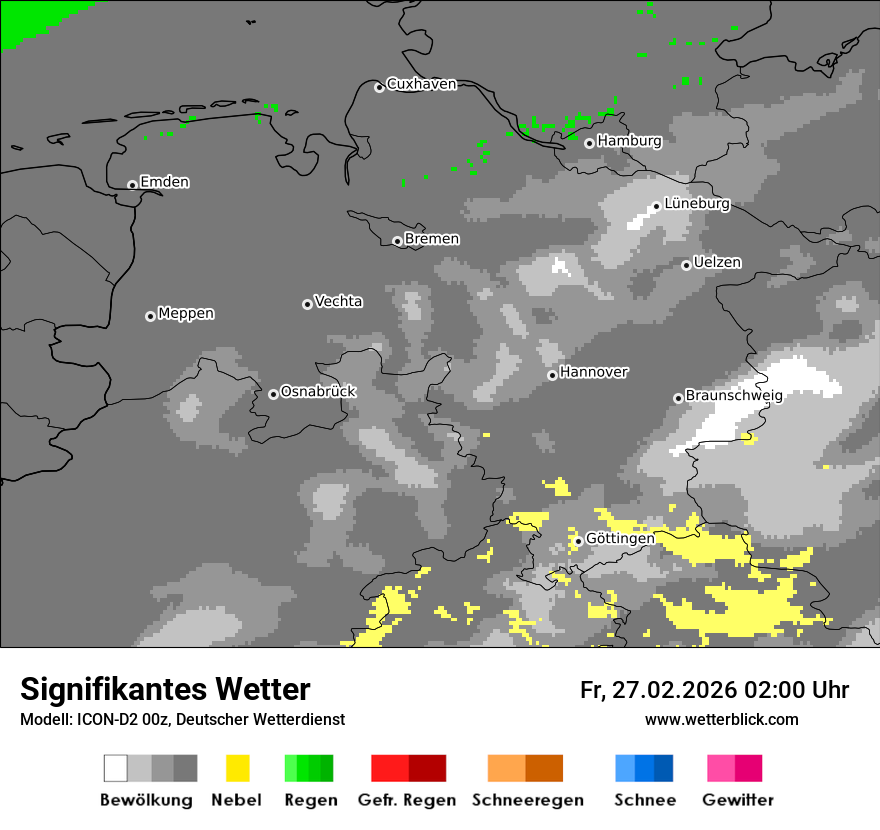 Signifikantes Wetter