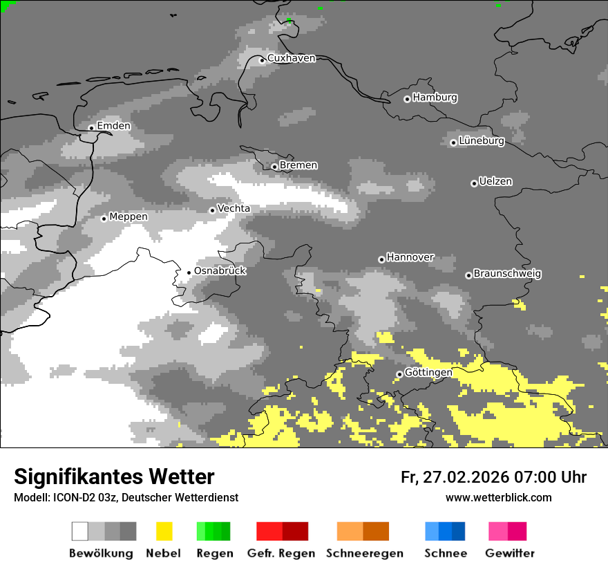 Signifikantes Wetter