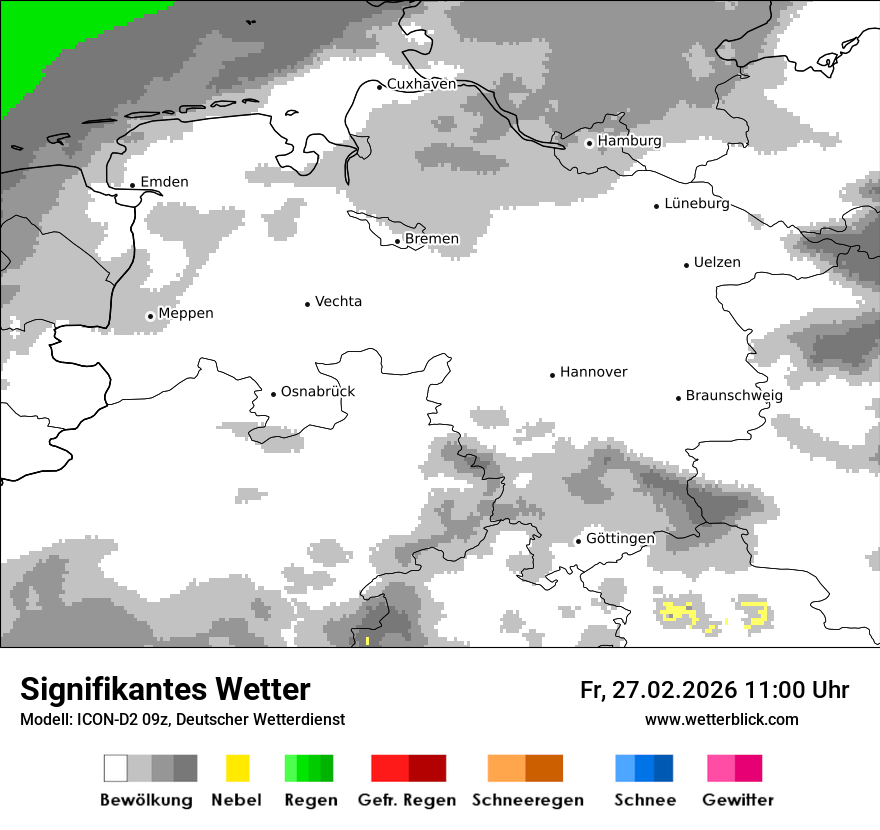 Signifikantes Wetter