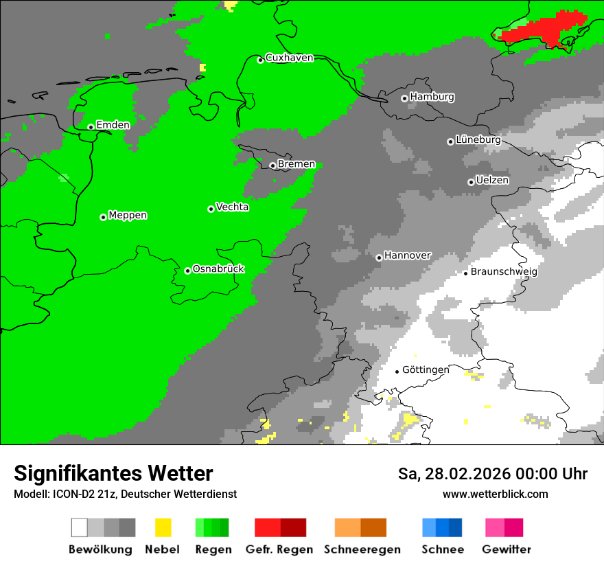 Signifikantes Wetter