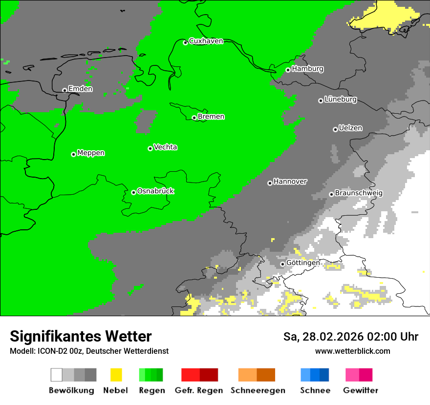 Signifikantes Wetter