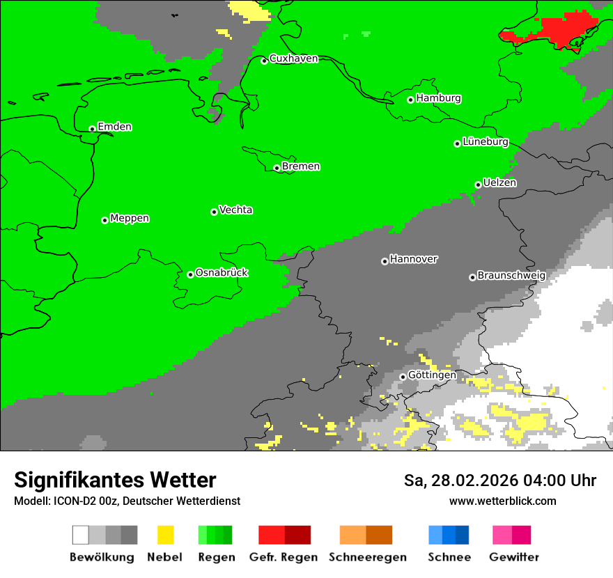 Signifikantes Wetter