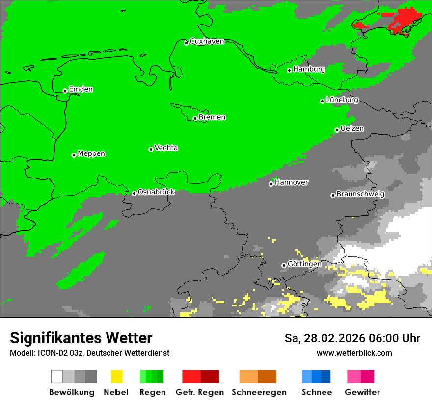 Signifikantes Wetter