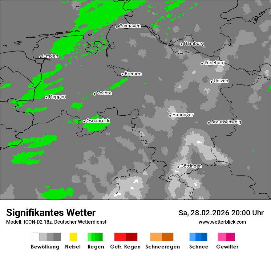 Signifikantes Wetter
