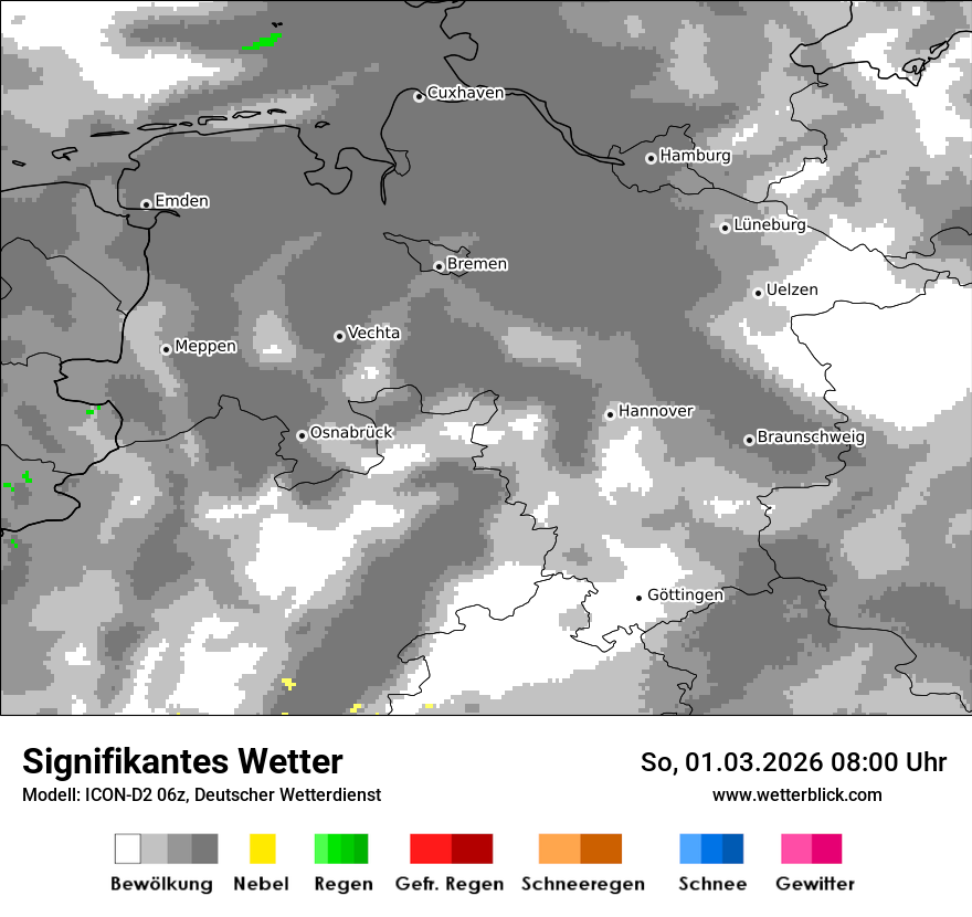 Signifikantes Wetter