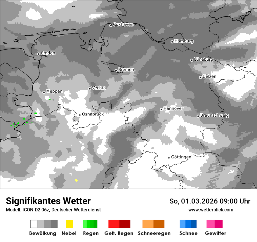 Signifikantes Wetter