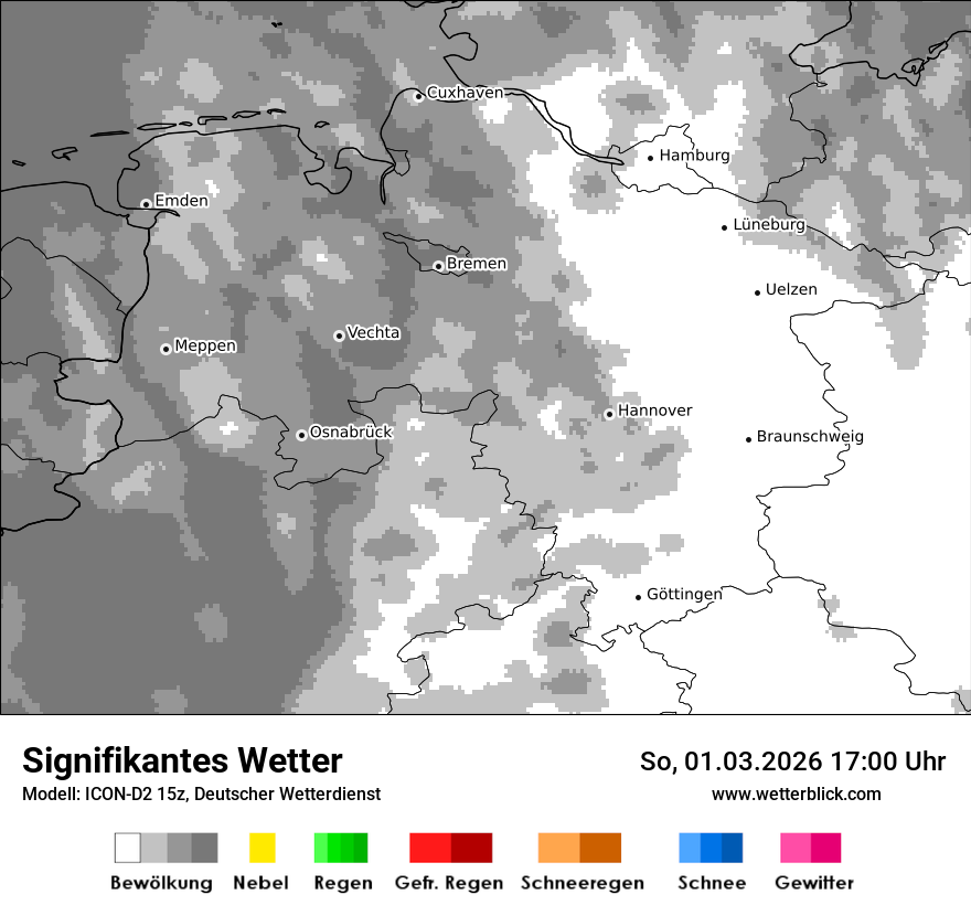 Signifikantes Wetter