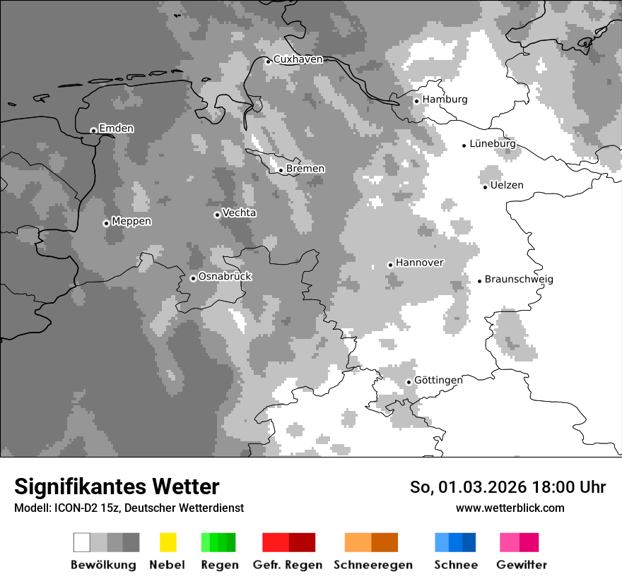 Signifikantes Wetter