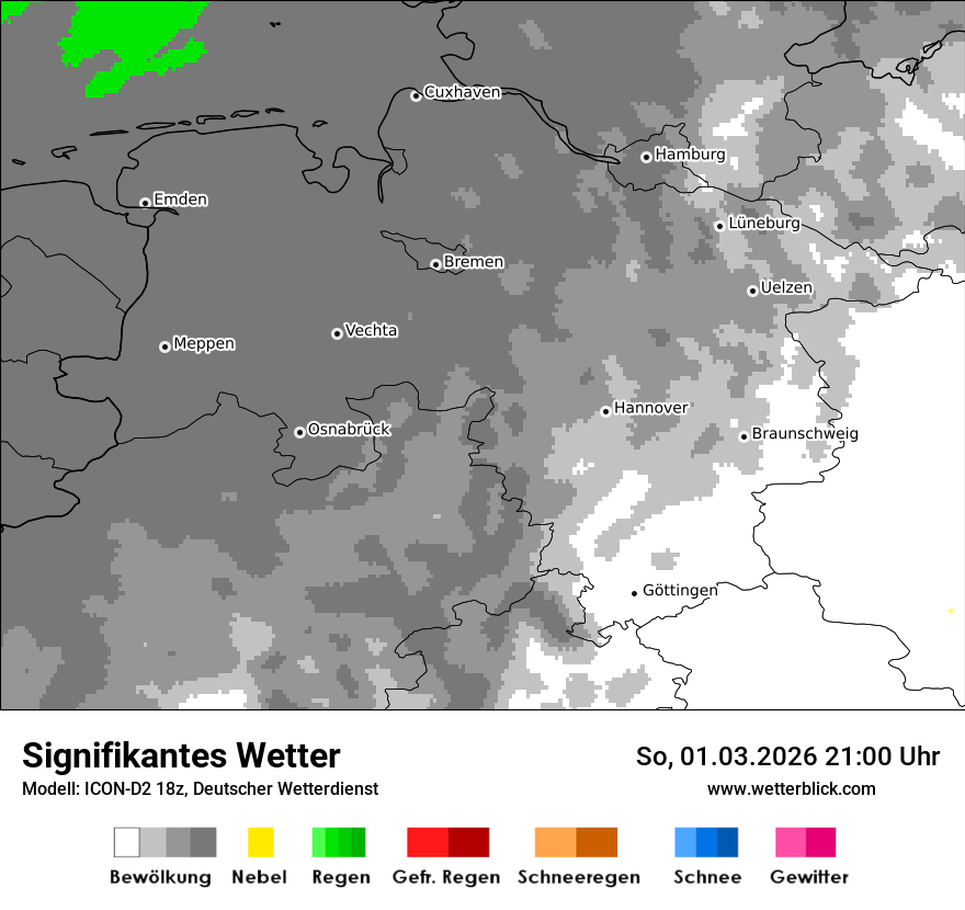 Signifikantes Wetter