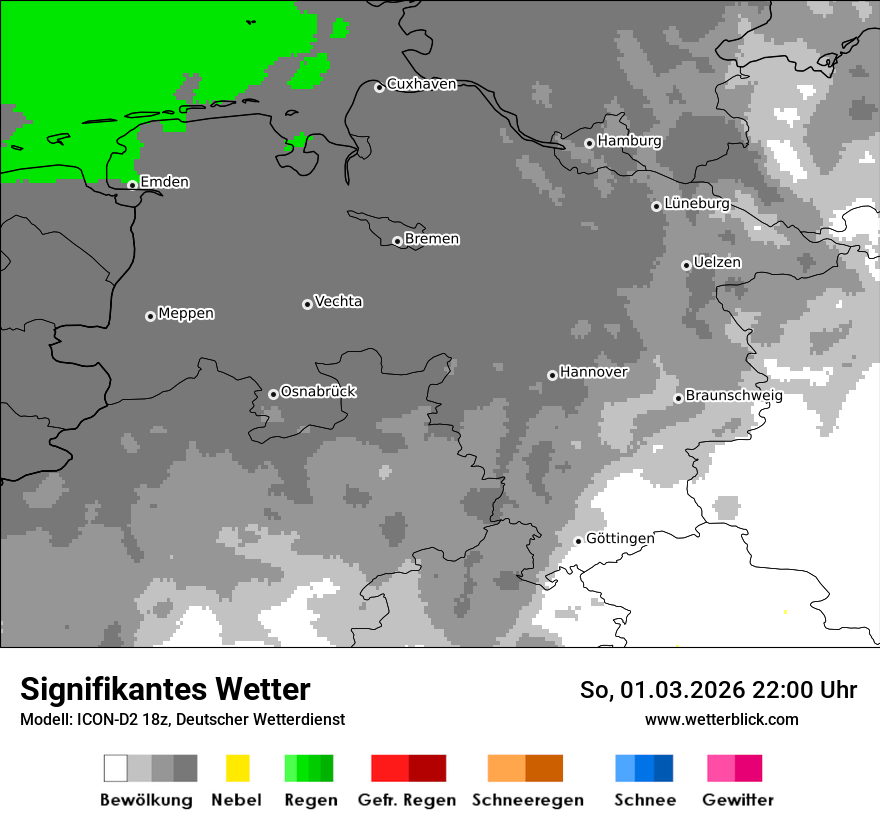 Signifikantes Wetter