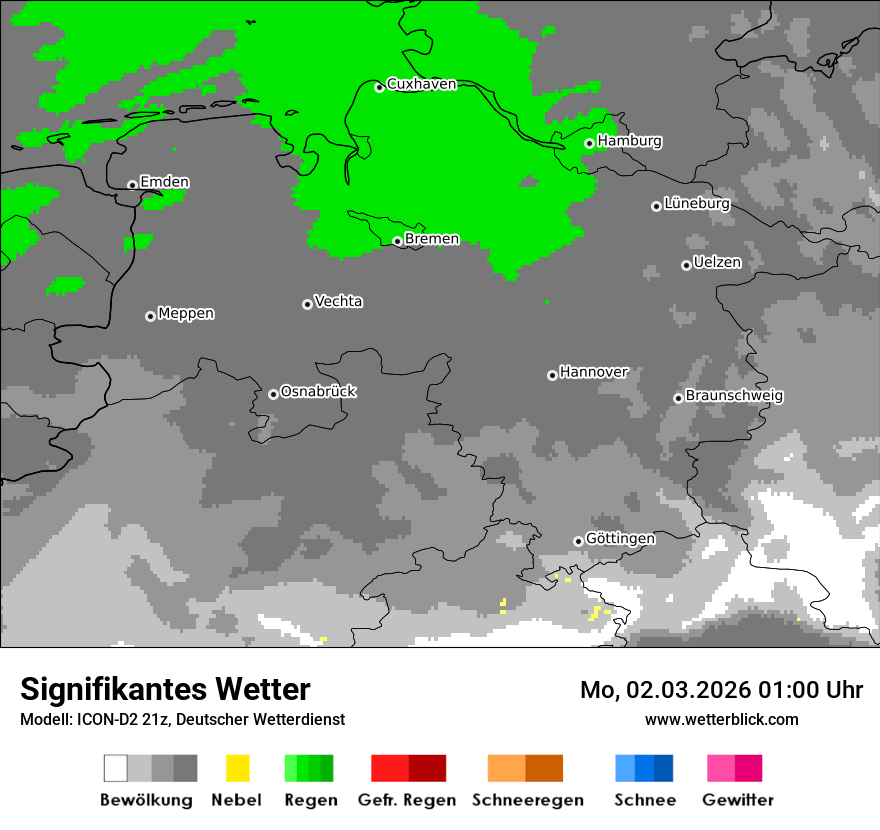 Signifikantes Wetter
