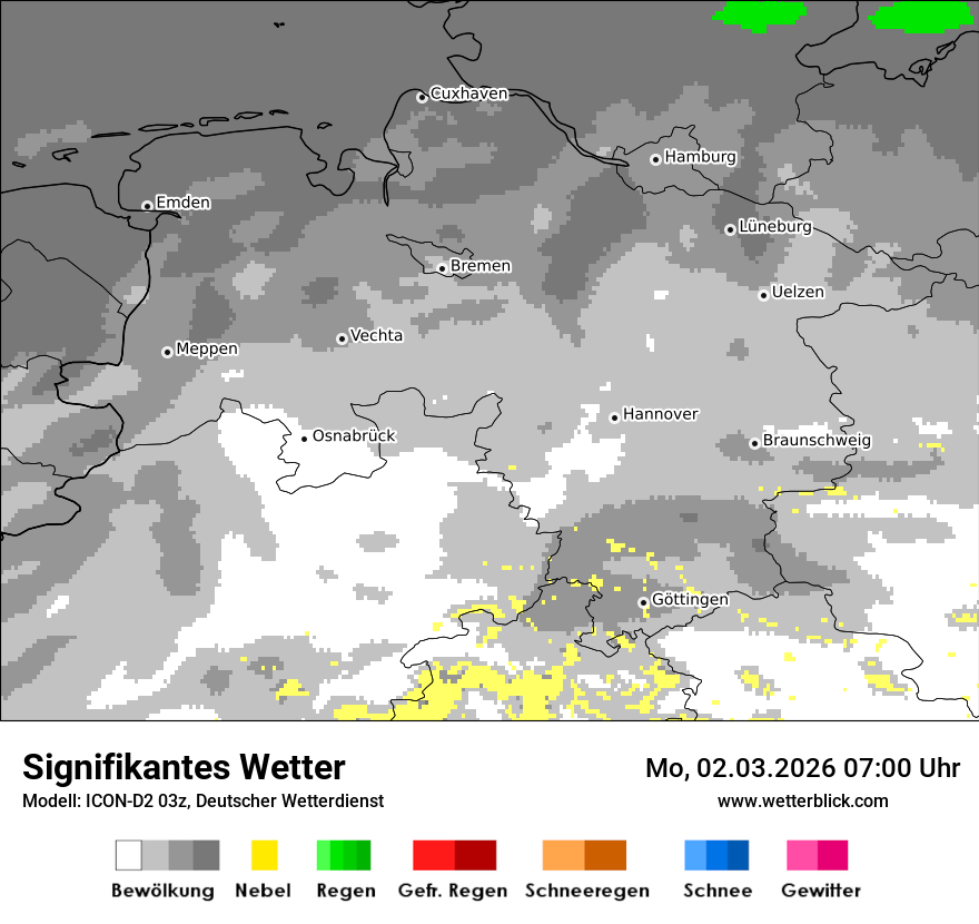 Signifikantes Wetter