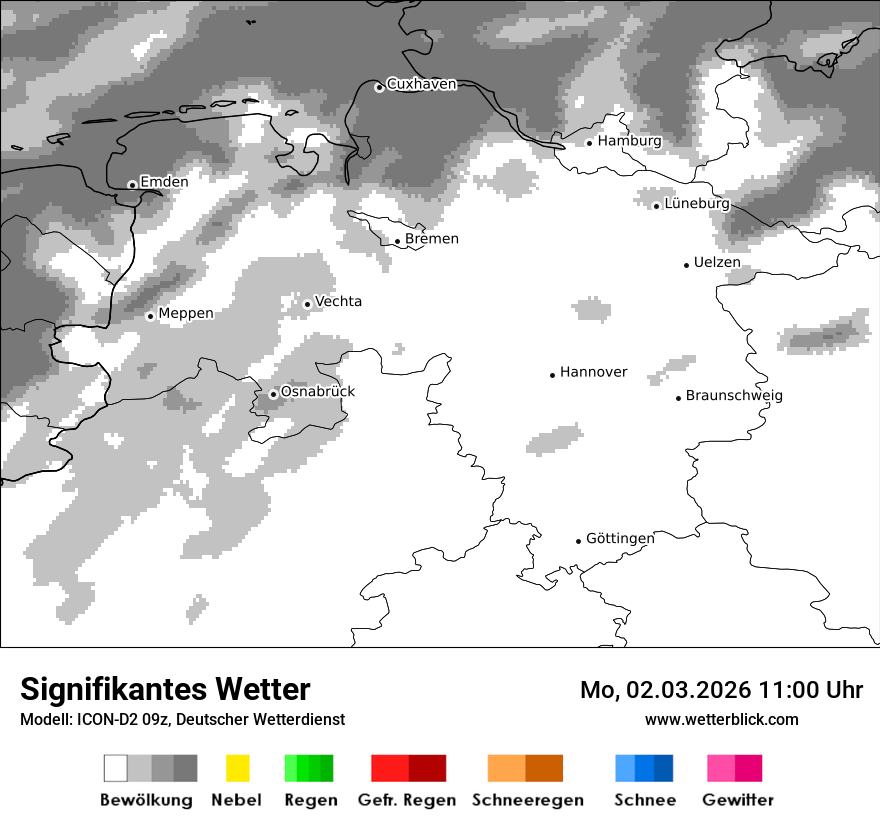 Signifikantes Wetter