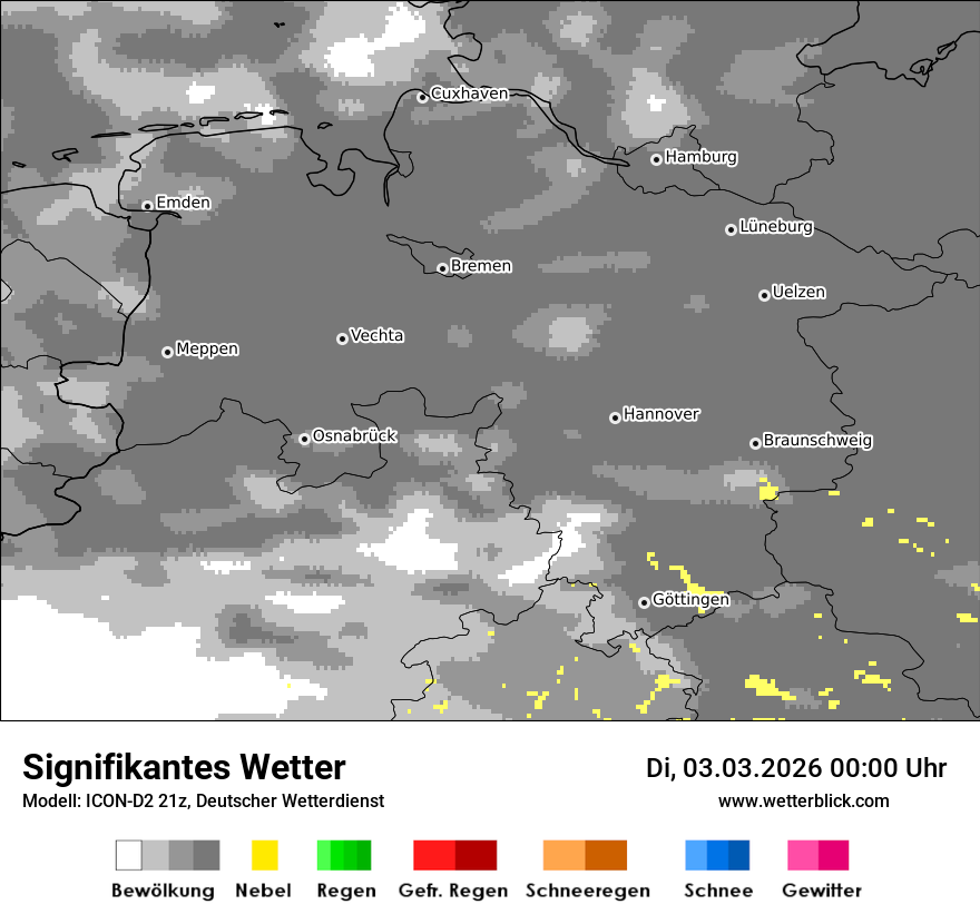 Signifikantes Wetter