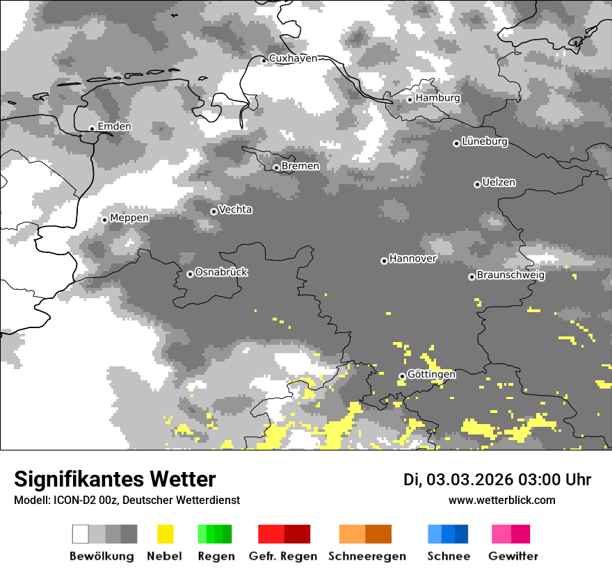 Signifikantes Wetter