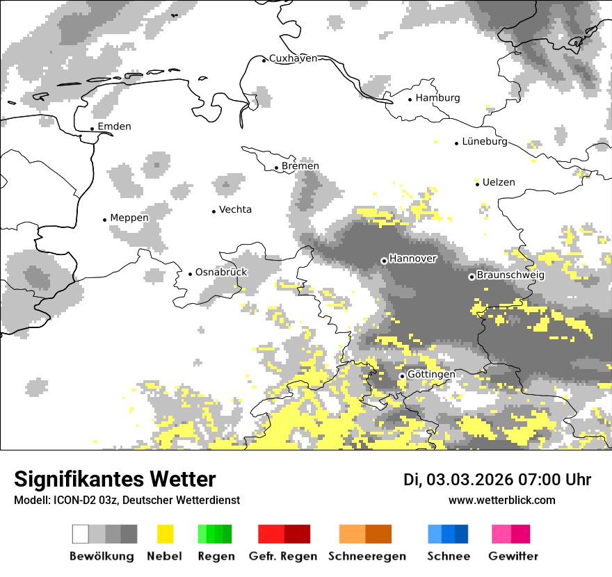 Signifikantes Wetter