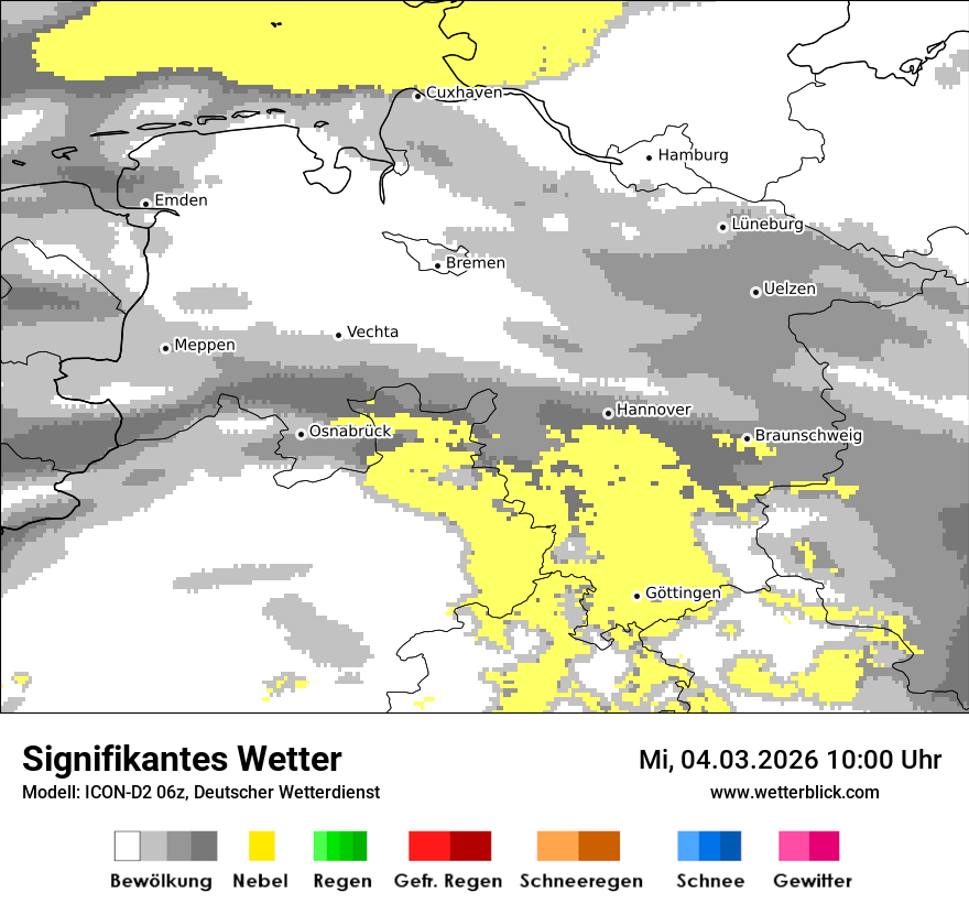 Signifikantes Wetter