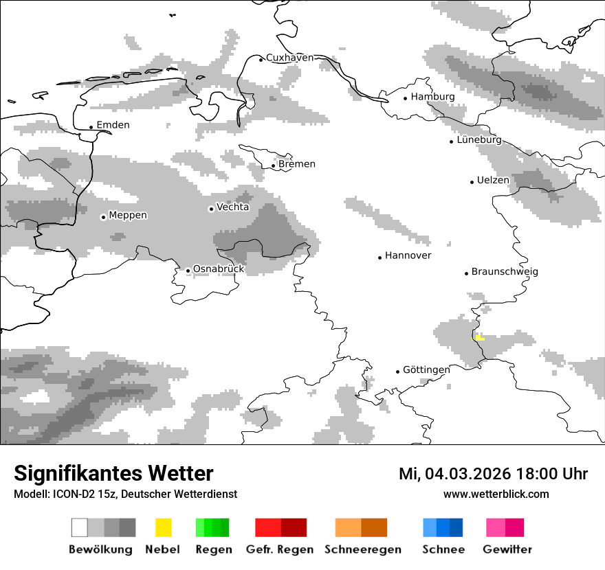 Signifikantes Wetter