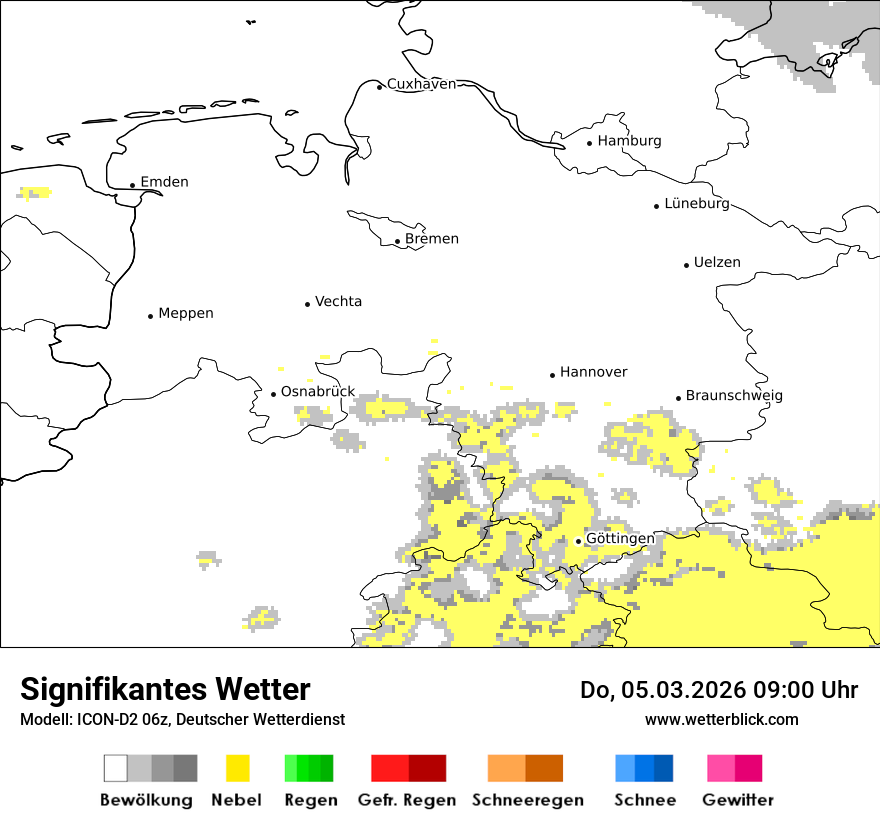 Signifikantes Wetter