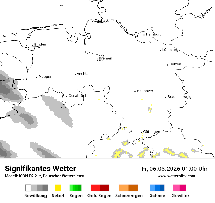 Signifikantes Wetter