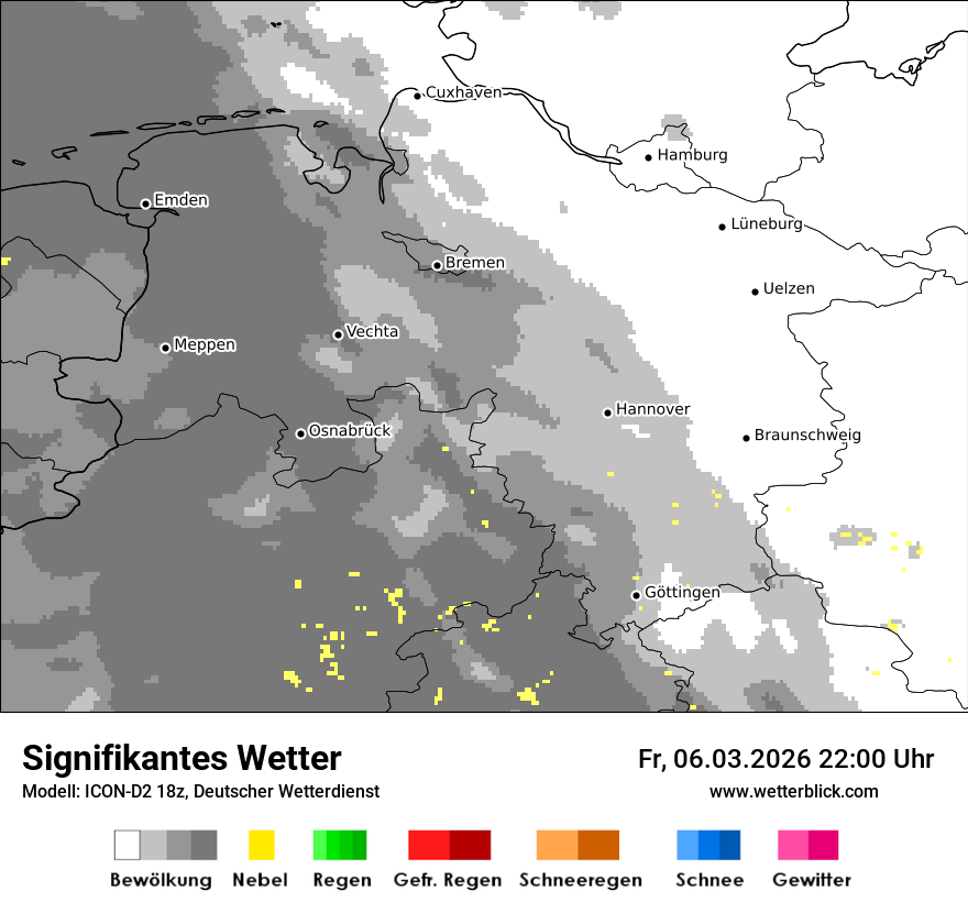 Signifikantes Wetter