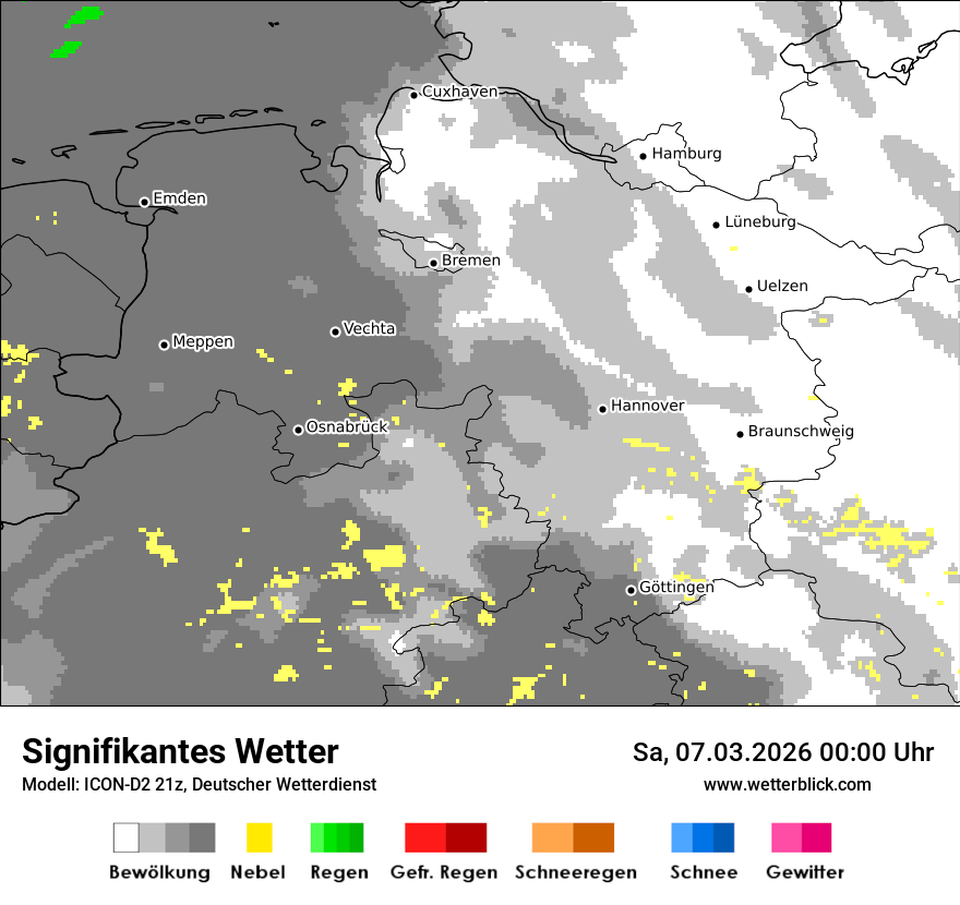Signifikantes Wetter