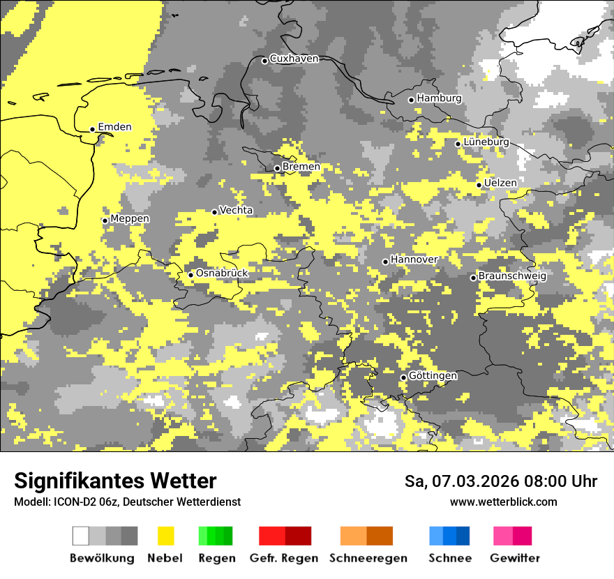 Signifikantes Wetter