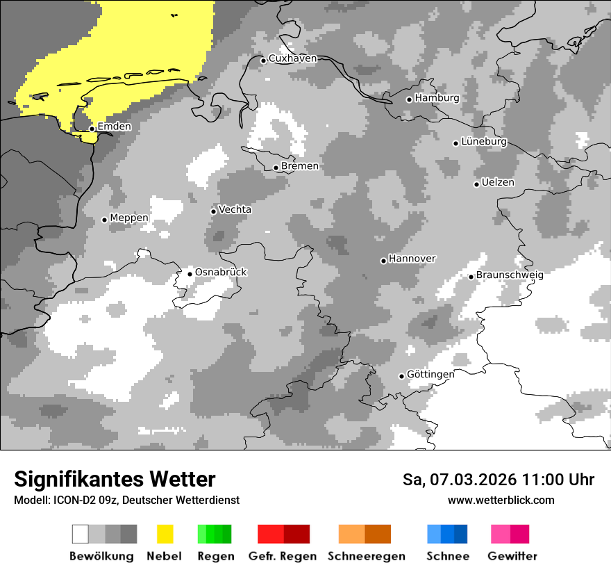 Signifikantes Wetter