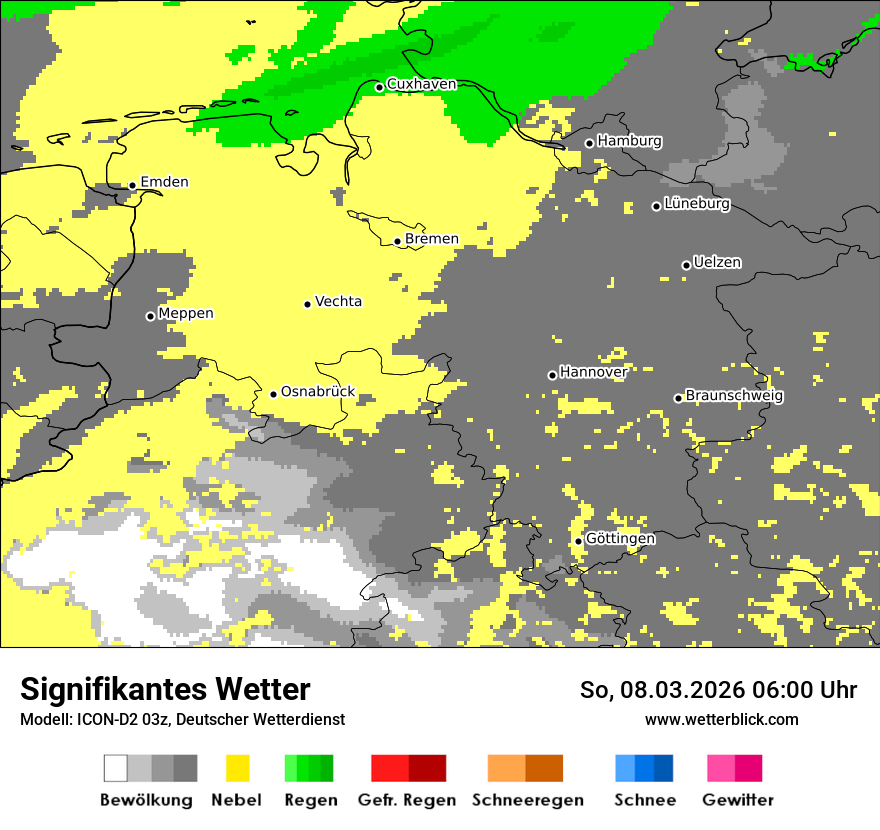 Signifikantes Wetter