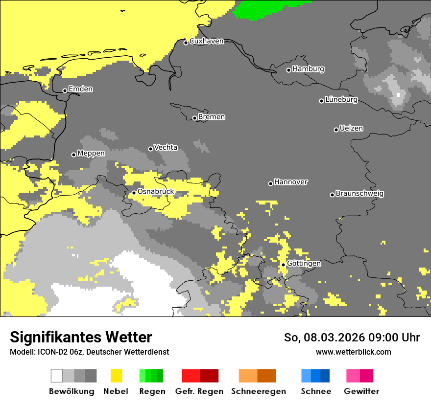 Signifikantes Wetter