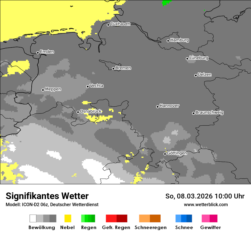 Signifikantes Wetter