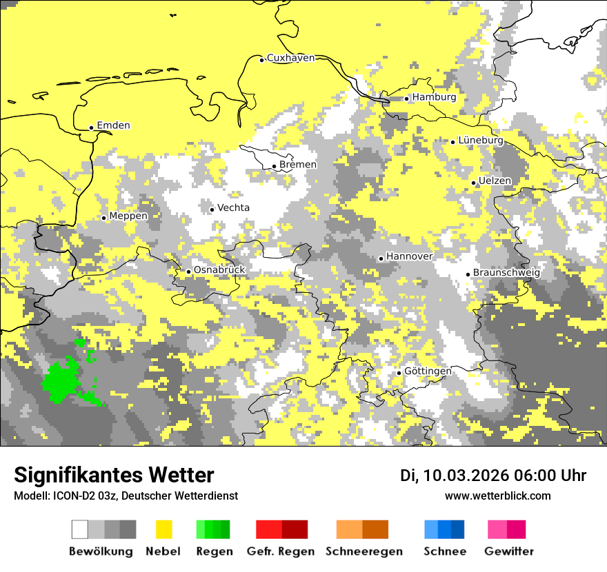 Signifikantes Wetter