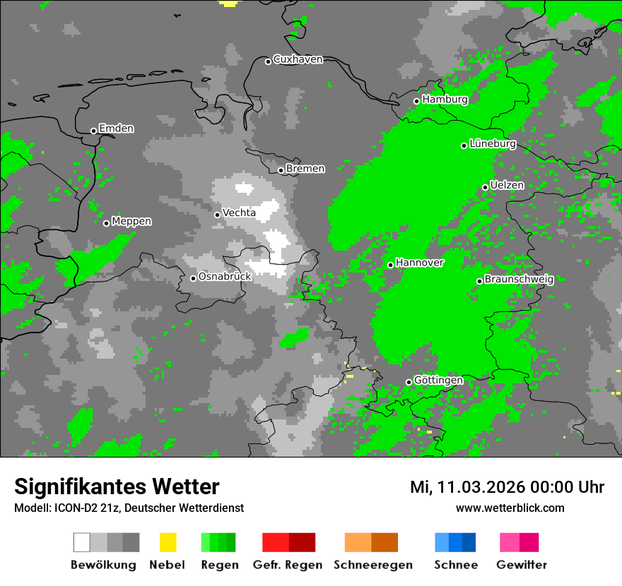 Signifikantes Wetter