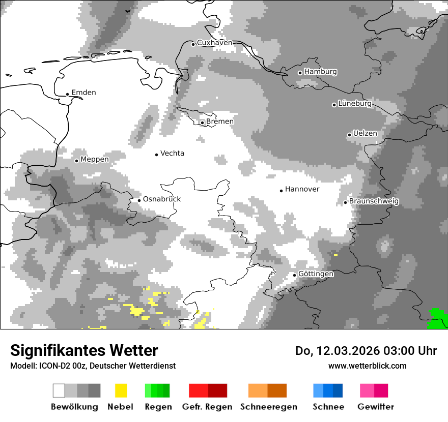 Signifikantes Wetter