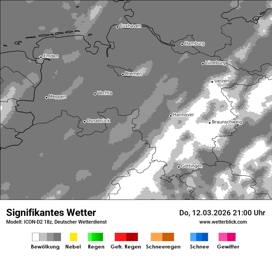 Signifikantes Wetter