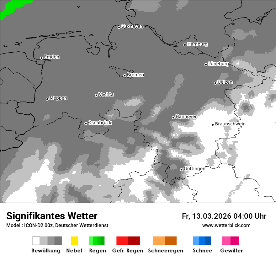 Signifikantes Wetter