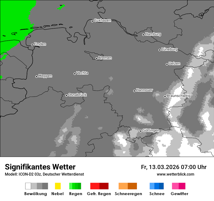 Signifikantes Wetter