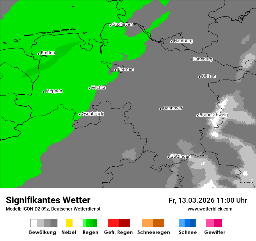 Signifikantes Wetter