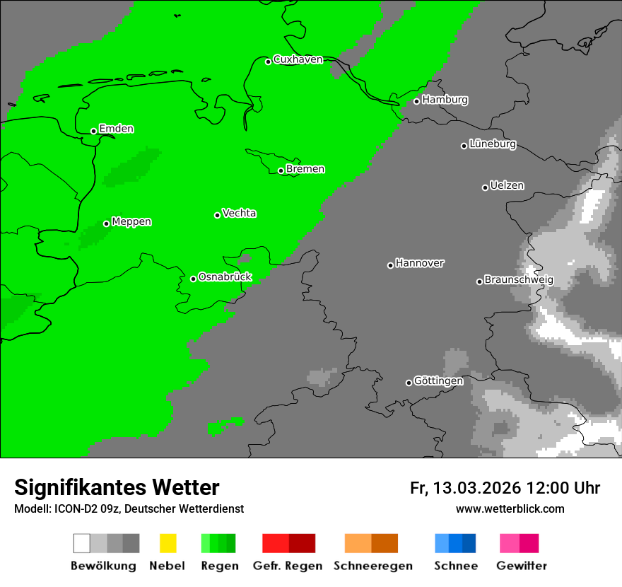 Signifikantes Wetter