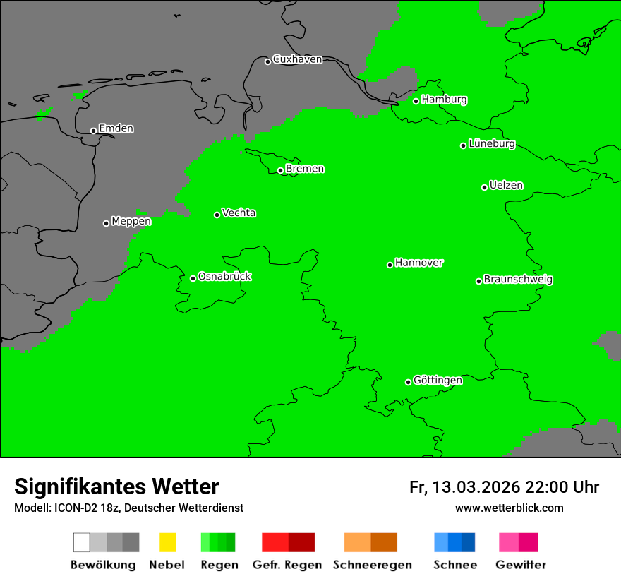 Signifikantes Wetter